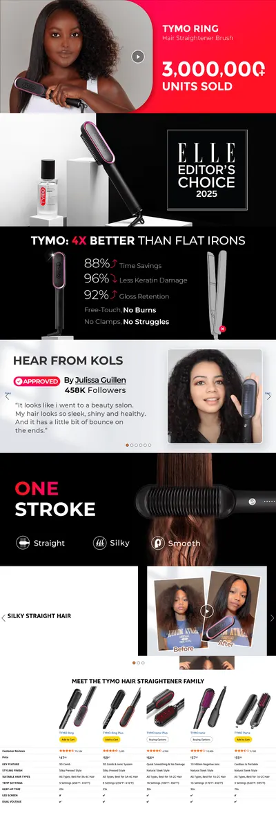 Premium A+ Content for Amazon.com : Hair Straightener Brush