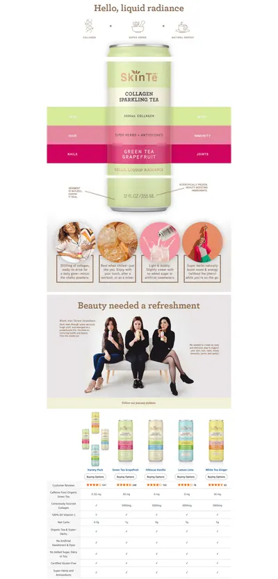 Premium A+ Content for Amazon.com : SKINTE Collagen Sparkling Tea Organic Green Tea with Grapefruit