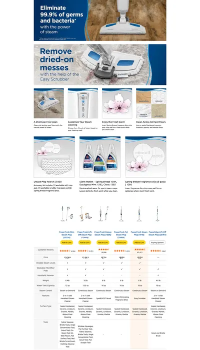 Premium A+ Content for Amazon.com