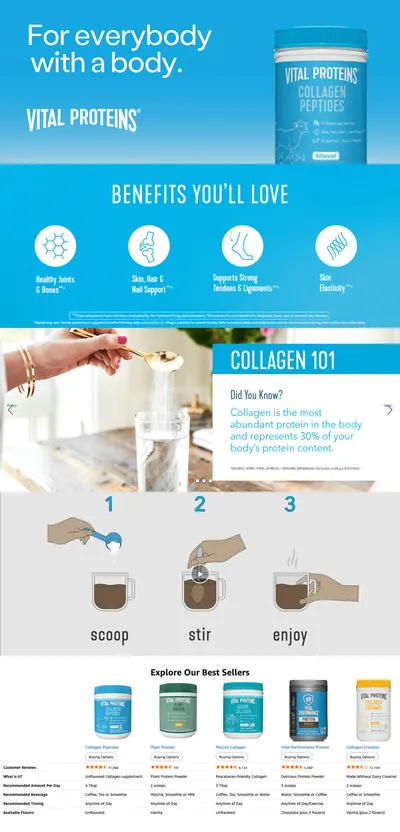 Premium A+ Content for Amazon.com: Vital Proteins Collagen Peptide Protein Powder