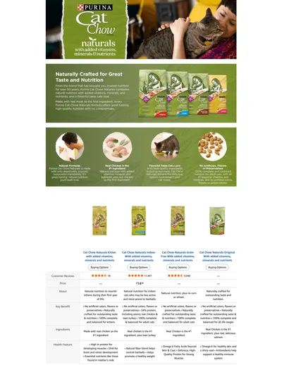 Premium A+ Content for Amazon.com : Purina Cat Chow Naturals With Added Vitamins