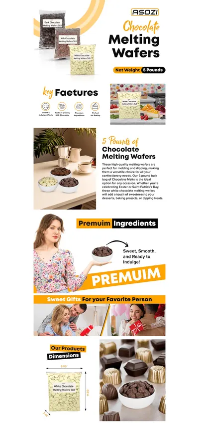 Premium A+ Content for Amazon.com : Merckens Coating Melting Wafers