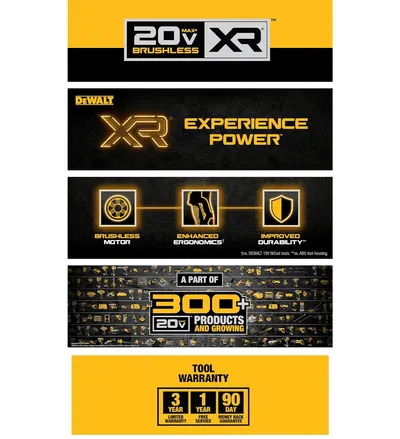 Premium A+ Content for DEWALT 20V MAX XR Oscillating Tool Kit
