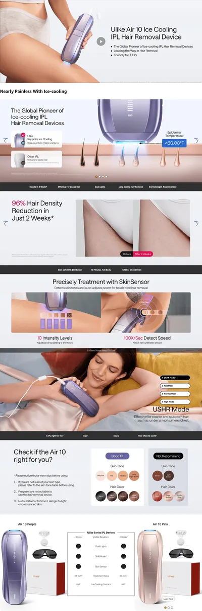 Premium A+ Content for Amazon.com: Ulike Laser Hair Removal Air 10 IPL Holiday Gift for Women and Men