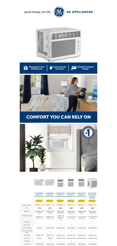 Premium A+ Content for Amazon.com: GE Window Air Conditioner Unit
