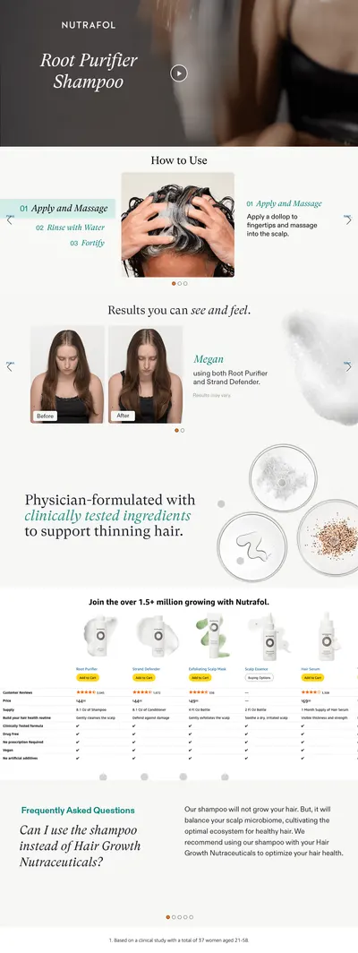 Premium A+ Content for Amazon.com: Nutrafol Shampoo