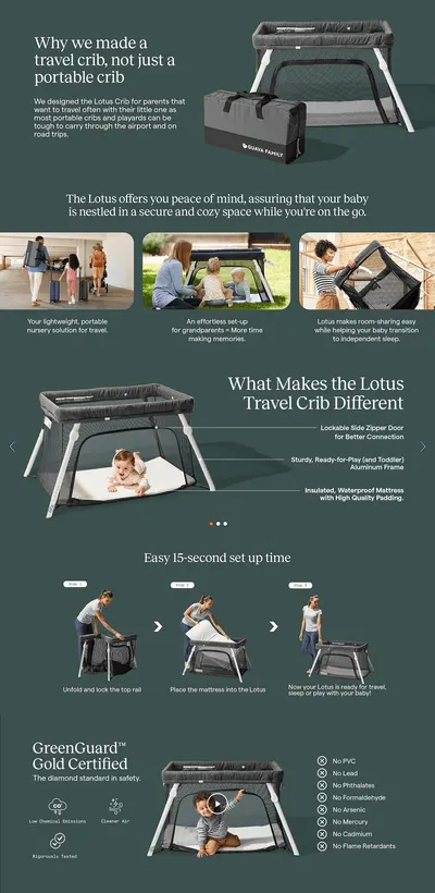 Premium A+ Content for Amazon.com : Guava Lotus Travel Crib with Lightweight Backpack Design
