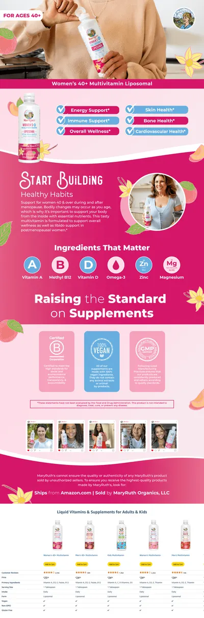 Premium A+ Content for Amazon.com: MaryRuth Organics Multivitamin for Women 40+