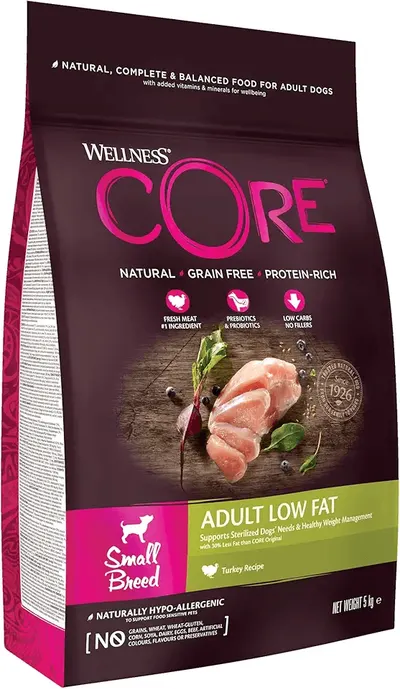 Main Images for Wellness CORE Small Breed Low Fat