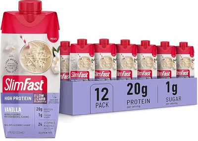Main Images for SlimFast Protein Shake
