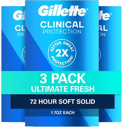 Main Images for Gillette Clinical Antiperspirant and Deodorant for Men