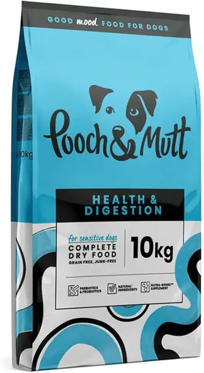 Main Images for Pooch & Mutt