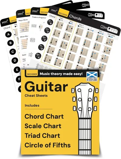 Shows buyers exactly what they will receive in the purchase, including all the different guitar reference cards and charts that come in the set.