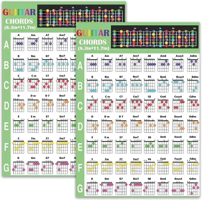 Shows the complete product clearly - two guitar chord chart posters displaying comprehensive chord diagrams organized by key, helping shoppers understand exactly what educational reference material…