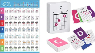 Shows buyers exactly what they will receive: a deck of guitar chord flashcards and a comprehensive reference chart, helping them understand the complete learning package included.