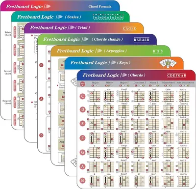 Shows the complete set of educational guitar chord reference cards clearly against a white background, allowing shoppers to see exactly what product they will receive.