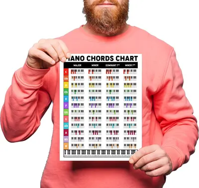 Shows a person holding the piano chords chart to demonstrate its physical size and how it looks when held, helping shoppers understand the scale and usability of the product. Displays the core…