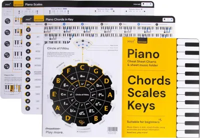 Displays the complete piano learning chart set to show shoppers exactly what educational materials they will receive, including scales, chords, keys, and the Circle of Fifths reference guide. Shows…