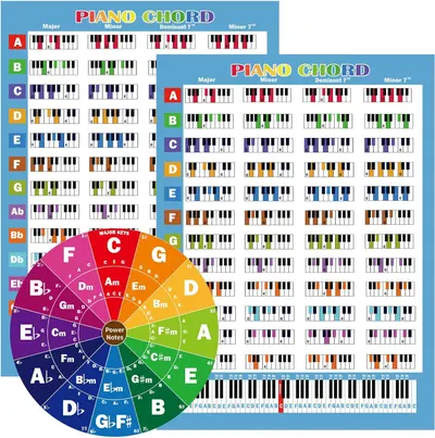 Shows the complete piano chord reference poster with comprehensive chord diagrams and music theory wheel to help shoppers understand the educational content and value of the product.