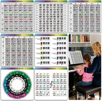 Displays a comprehensive set of piano learning reference charts covering scales, chords, intervals, and music theory to show shoppers the complete educational package they will receive. Shows…