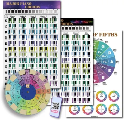 Displays the complete set of piano learning materials including chord charts and music theory wheels to show shoppers exactly what educational tools they will receive. Shows all the included…