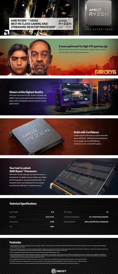 Basic A+ Content for AMD ConsumerElectronics AA 1