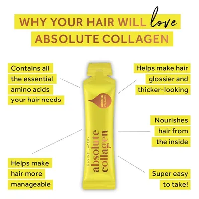 Secondary Images for Absolute Collagen 4