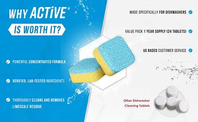 Secondary Images for Active2