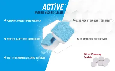 Secondary Images for Active5