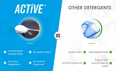 Secondary Images for Active Wear