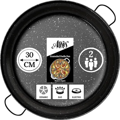 Main Images for Alises