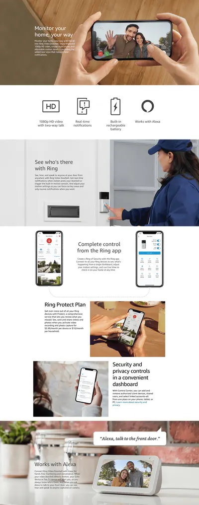 Basic A+ Content for Amazon ConsumerElectronics AA 1