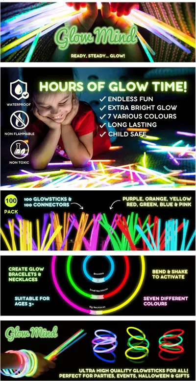 Basic A+ Content for Amazon Toys Games AA 3