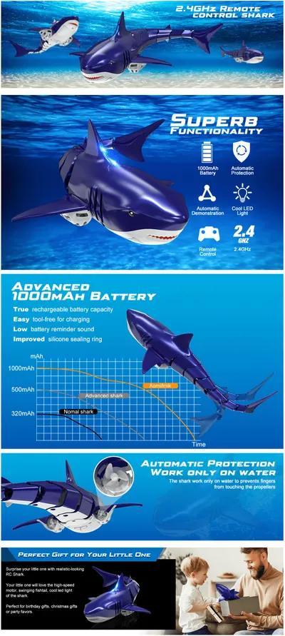 Basic A+ Content for Amazon Toys Games AA 8
