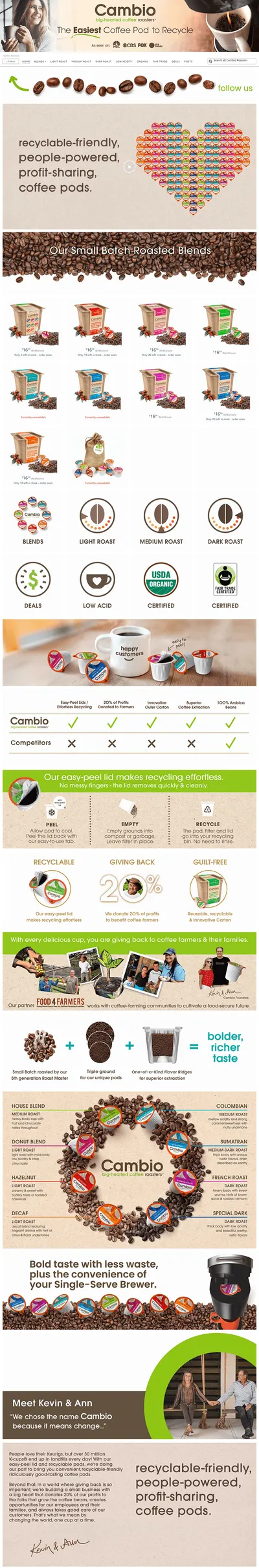 Brand Store for Amazon.com  Cambio Roasters