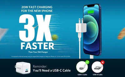 Secondary Images for Anker 3