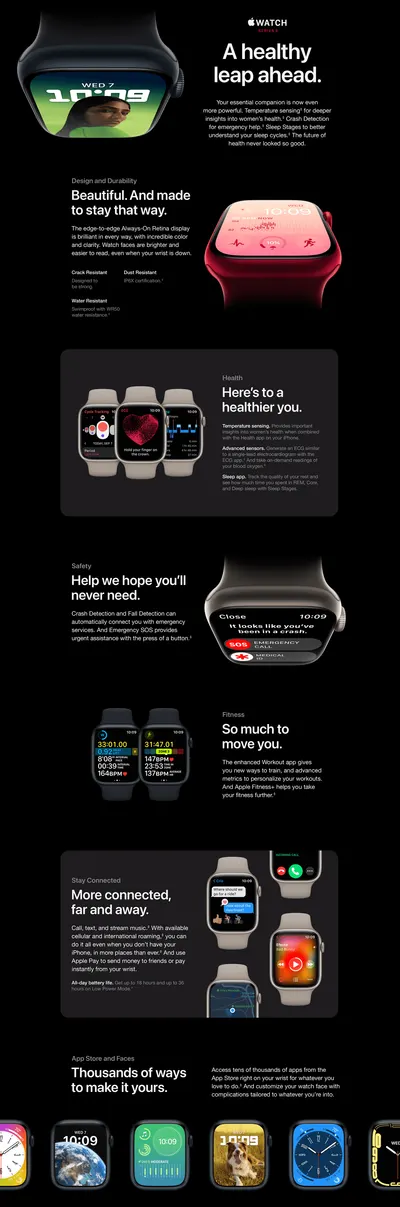 Basic A+ Content for Apple ConsumerElectronics AA 10