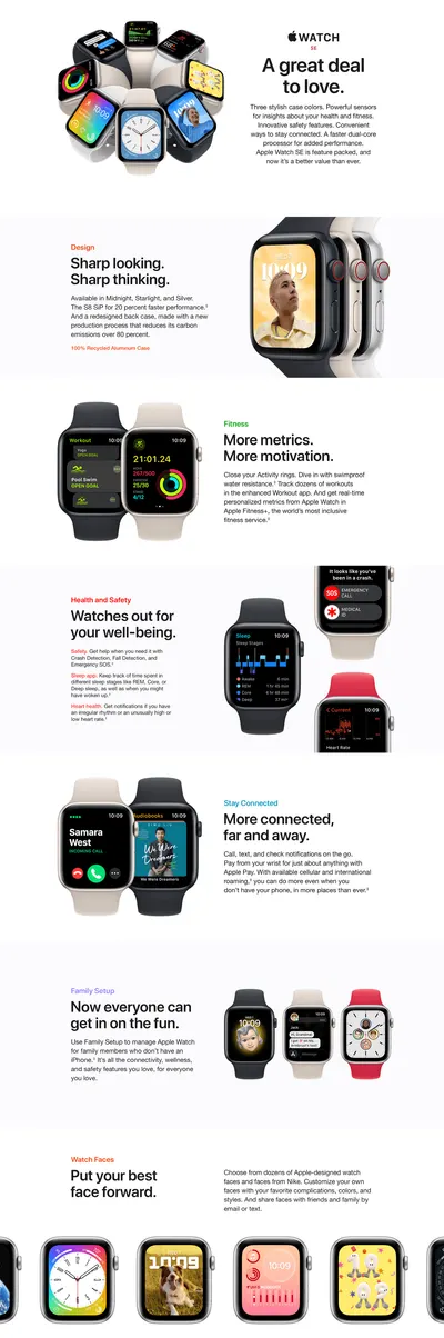Basic A+ Content for Apple ConsumerElectronics AA 11
