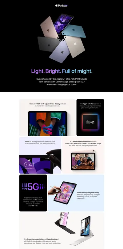 Basic A+ Content for Apple ConsumerElectronics AA 13