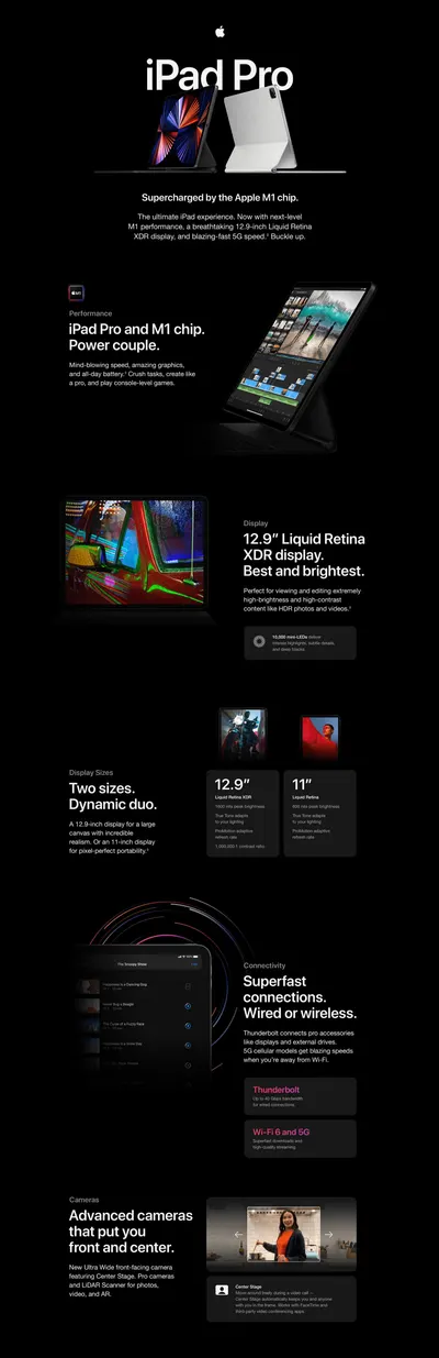 Basic A+ Content for Apple ConsumerElectronics AA 14