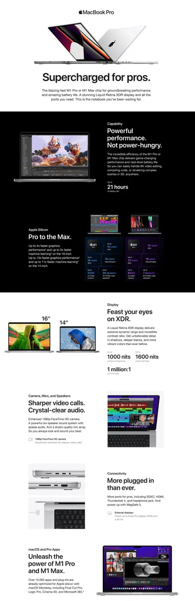 Basic A+ Content for Apple ConsumerElectronics AA 16