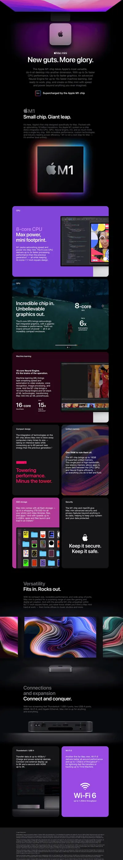 Basic A+ Content for Apple ConsumerElectronics AA 18