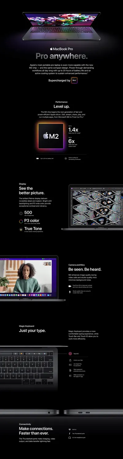 Basic A+ Content for Apple ConsumerElectronics AA 2