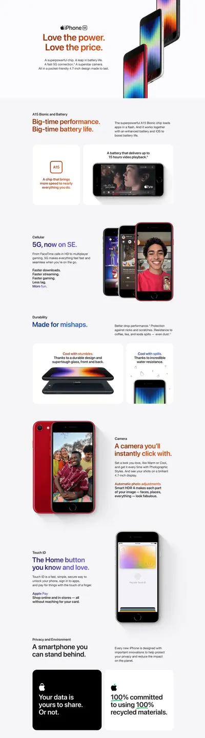 Basic A+ Content for Apple ConsumerElectronics AA 6