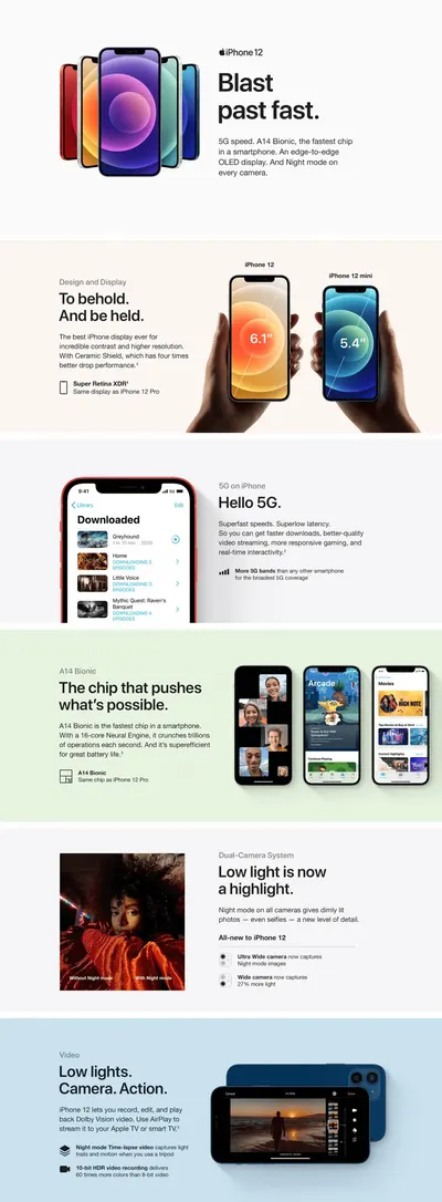 Basic A+ Content for Apple ConsumerElectronics AA 7