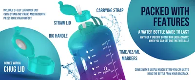 Secondary Images for AquaFit1