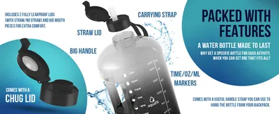 Secondary Images for AquaFit2