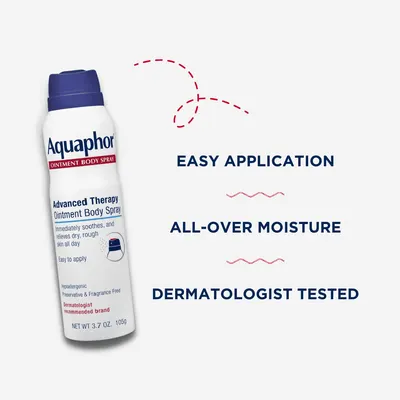 Secondary Images for Aquaphor 18