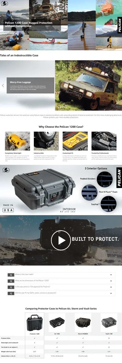 Premium A+ Content for B0002INQT2