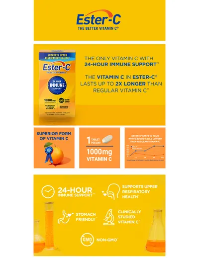 Basic A+ Content for B0013FYHSW